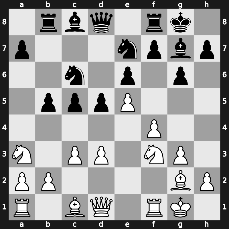World Blitz 2021 – Round 1.77 – Kuzmicz, Karol – 0-1 – Mastrovasilis, Dimitrios – G59