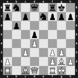 World Blitz 2021 – Round 1.83 – Sallam, Sabri Abdul-Mawla – 0-1 – Socko, Bartosz – G62
