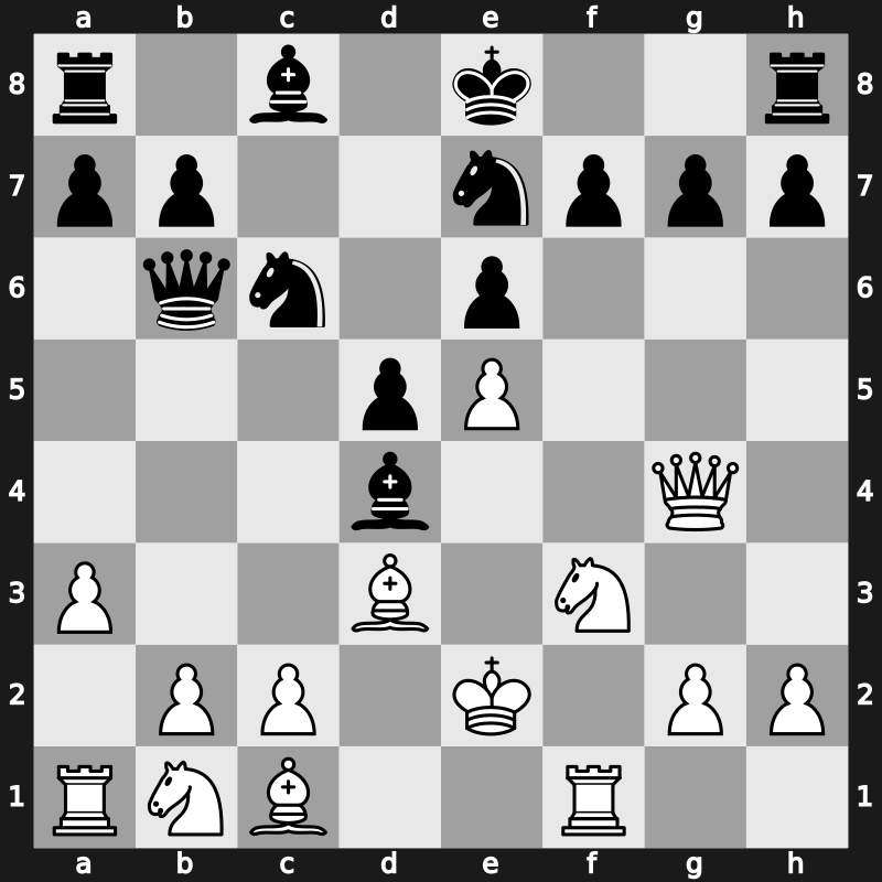 World Blitz 2021 – Round 2.10 – Harsha Bharathakoti – 0-1 – Fedoseev, Vladimir – G70