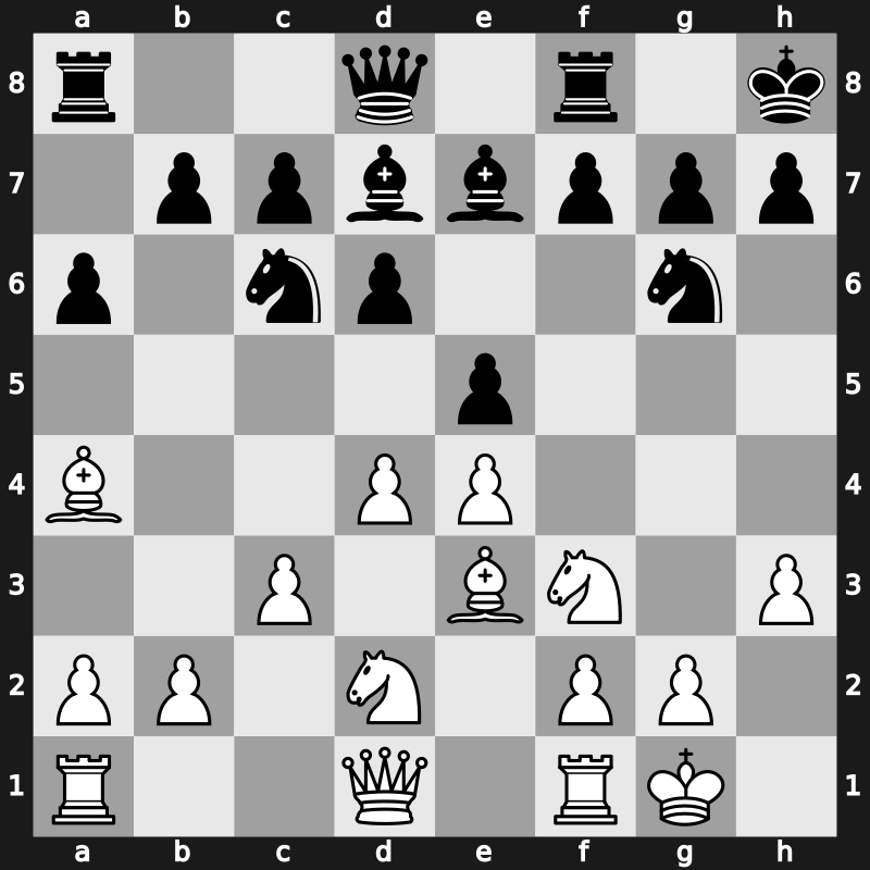 World Blitz 2021 – Round 2.14 – Ter-Sahakyan, Samvel – 1/2-1/2 – Alekseenko, Kirill – G74