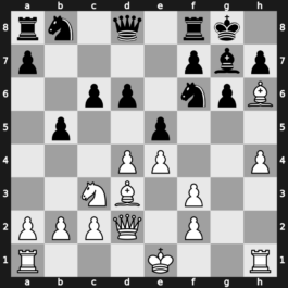 World Blitz 2021 – Round 2.20 – Dreev, Aleksey – 1-0 – Murzin, Volodar – G80