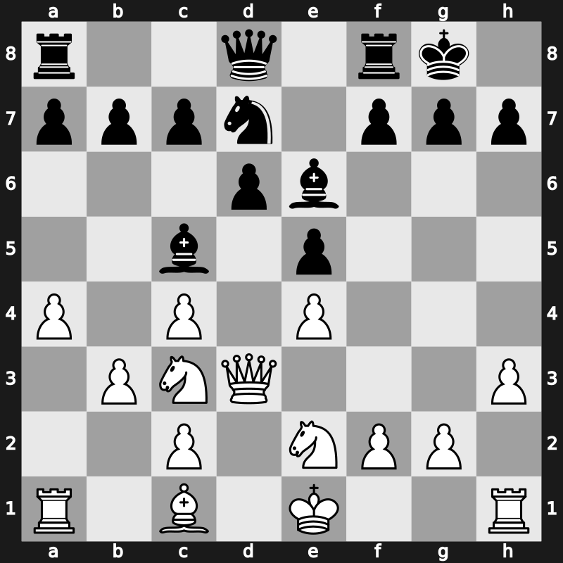 World Blitz 2021 – Round 2.24 – Sanal, Vahap – 1-0 – Amin, Bassem – G83