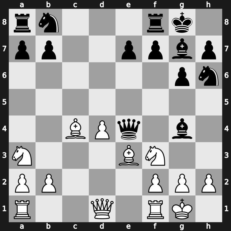 World Blitz 2021 – Round 2.28 – Vokhidov, Shamsiddin – 0-1 – Holm, Kristian Stuvik – G86