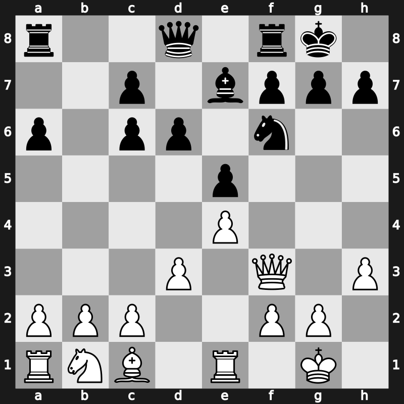 World Blitz 2021 – Round 2.4 – Grischuk, Alexander – 1-0 – Alonso Rosell, Alvar – G97