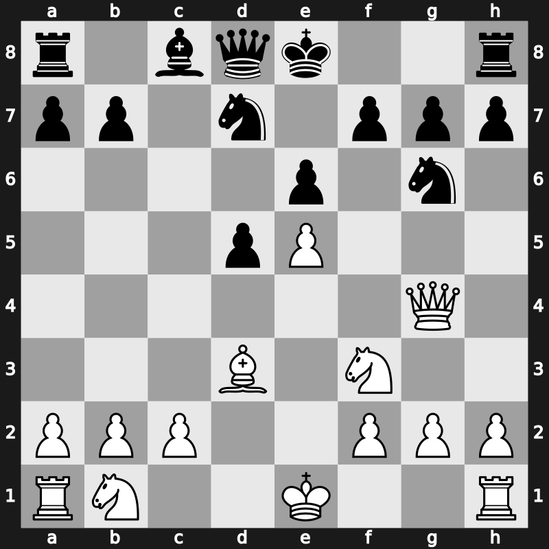 World Blitz 2021 – Round 2.68 – Hovhannisyan, Razmik – 1-0 – Asadli, Vugar – G121