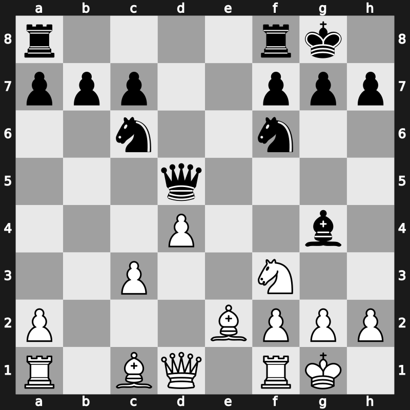 World Blitz 2021 – Round 2.74 – Theodorou, Nikolas – 1/2-1/2 – Sadhwani, Raunak – G126