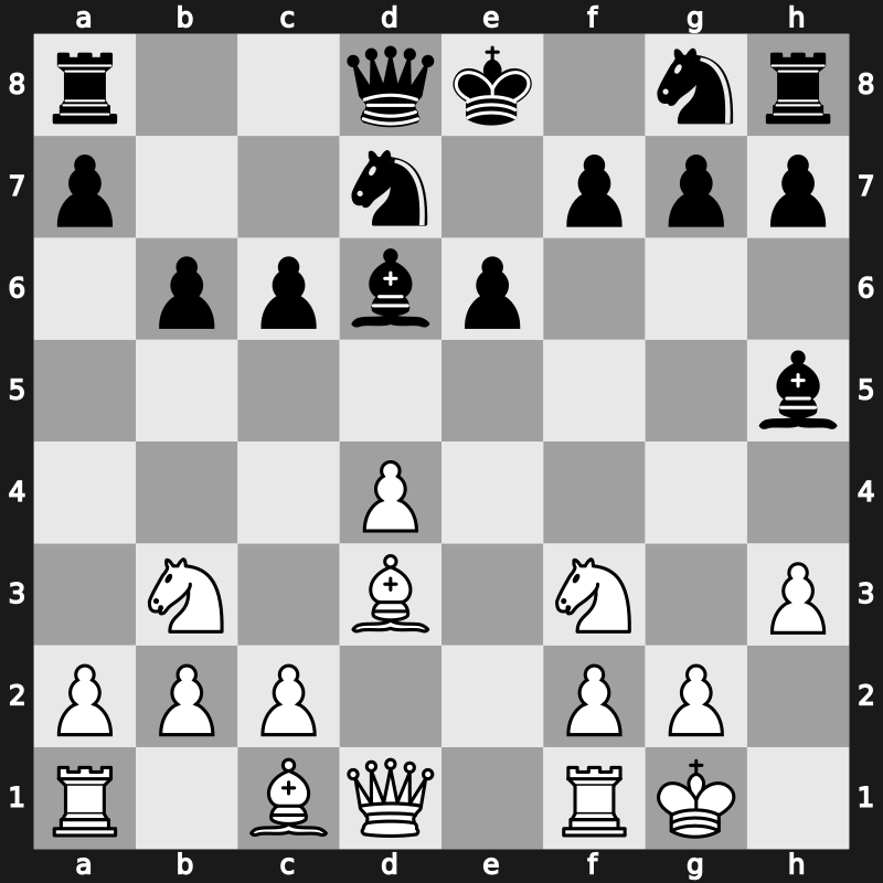 World Blitz 2021 – Round 2.89 – Elier, Ali – 0-1 – Suleymanli, Aydin – G133