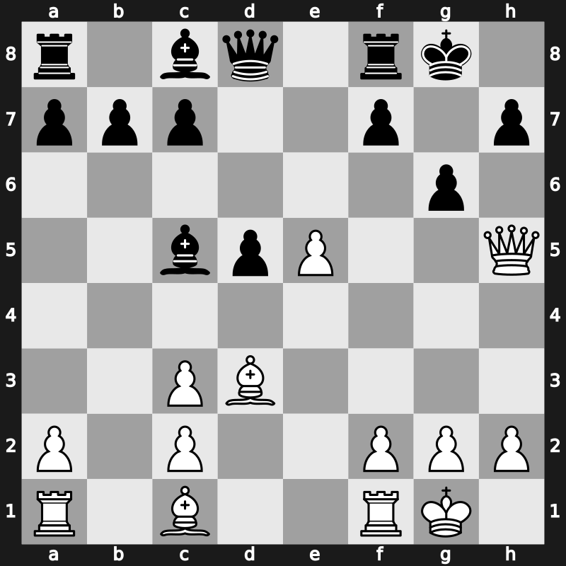 World Blitz 2021 – Round 3.15 – Volokitin, Andrei – 1/2-1/2 – Nepomniachtchi, Ian – G141