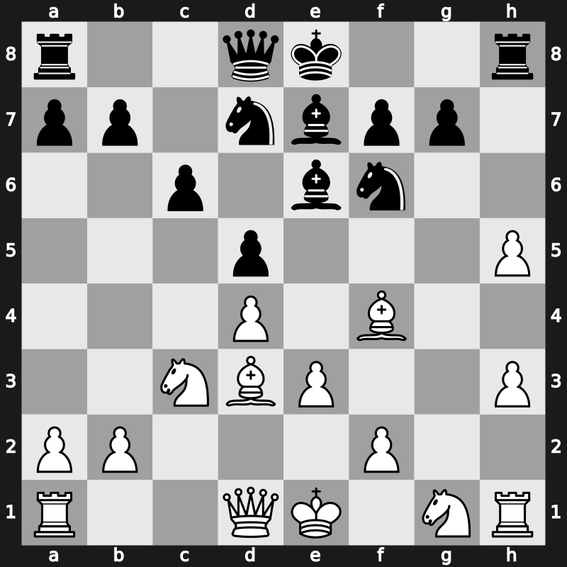 World Blitz 2021 – Round 3.18 – Erigaisi Arjun – 1-0 – Tang, Andrew – G144