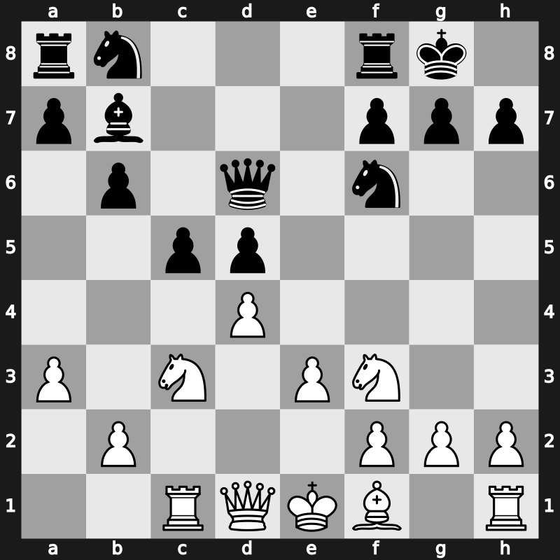 World Blitz 2021 – Round 3.27 – Saini Vidit – 1-0 – Bologan, Victor – G153