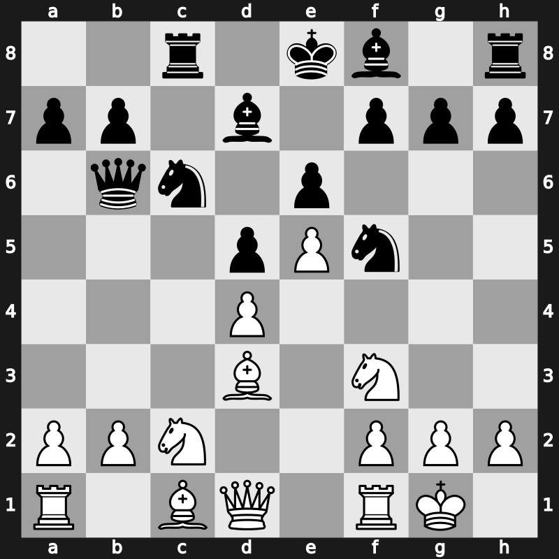 World Blitz 2021 – Round 3.32 – Dubov, Daniil – 1-0 – Chigaev, Maksim – G159