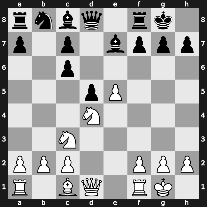 World Blitz 2021 – Round 3.36 – Masternak, Grzegorz – 0-1 – Zilka, Stepan – G162