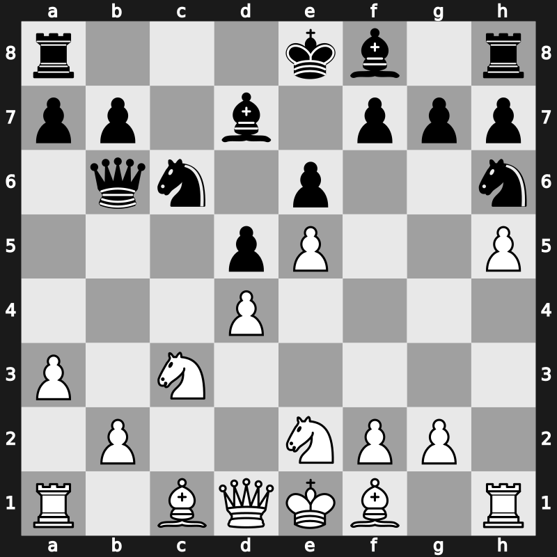 World Blitz 2021 – Round 3.46 – Suleymanli, Aydin – 0-1 – Hovhannisyan, Razmik – G172