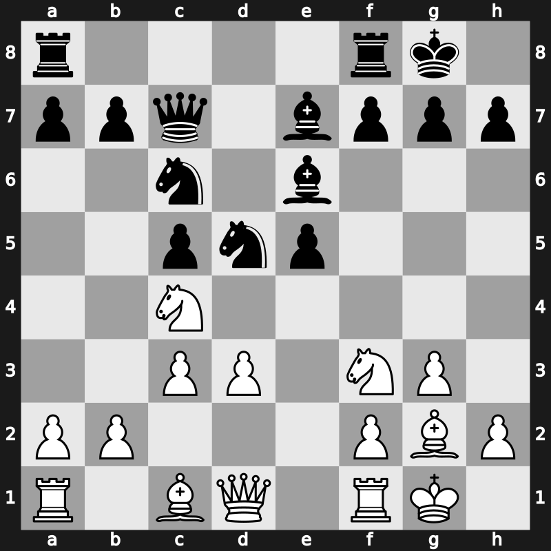 World Blitz 2021 – Round 3.58 – Kuzmicz, Karol – 0-1 – Antipov Olano, Maxim – G182