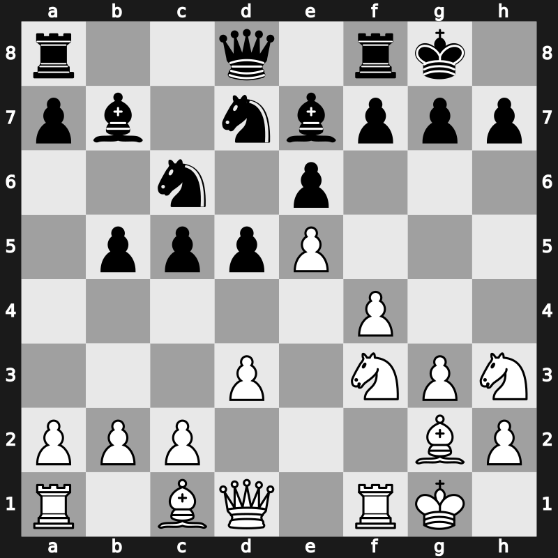 World Blitz 2021 – Round 3.7 – Kadric, Denis – 1-0 – Abdusattorov, Nodirbek – G187