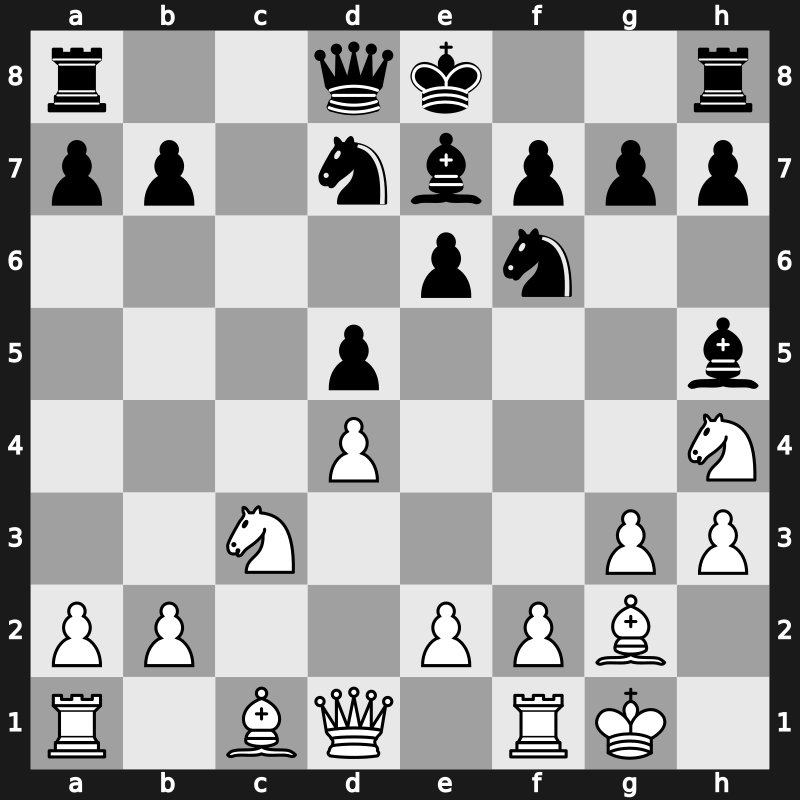 World Blitz 2021 – Round 4.15 – Dreev, Aleksey – 0-1 – Dudin, Gleb – G202