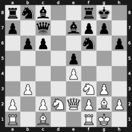 World Blitz 2021 – Round 4.16 – Kravtsiv, Martyn – 1-0 – Faizrakhmanov, Ramil – G203
