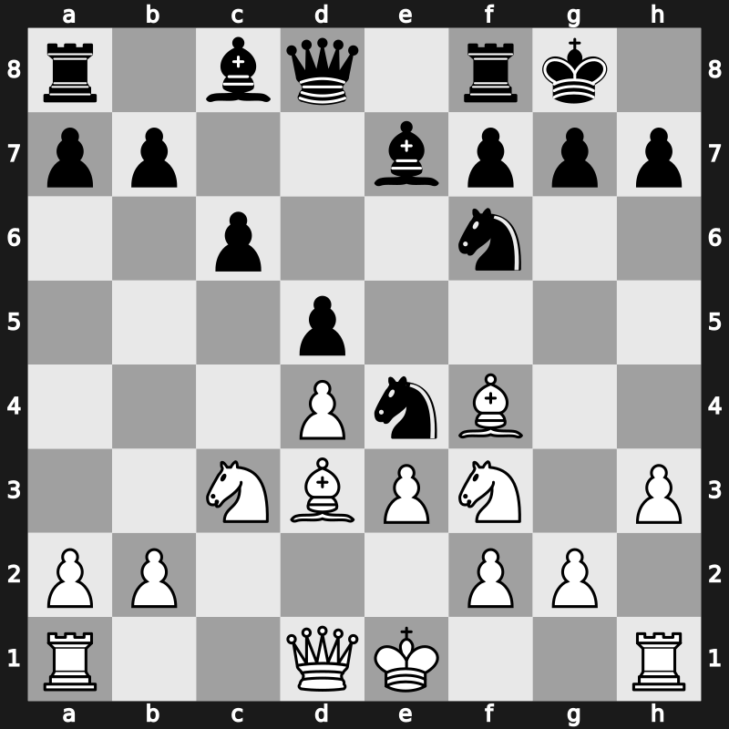 World Blitz 2021 – Round 4.24 – Lopusiewicz, Piotr – 0-1 – Artemiev, Vladislav – G212