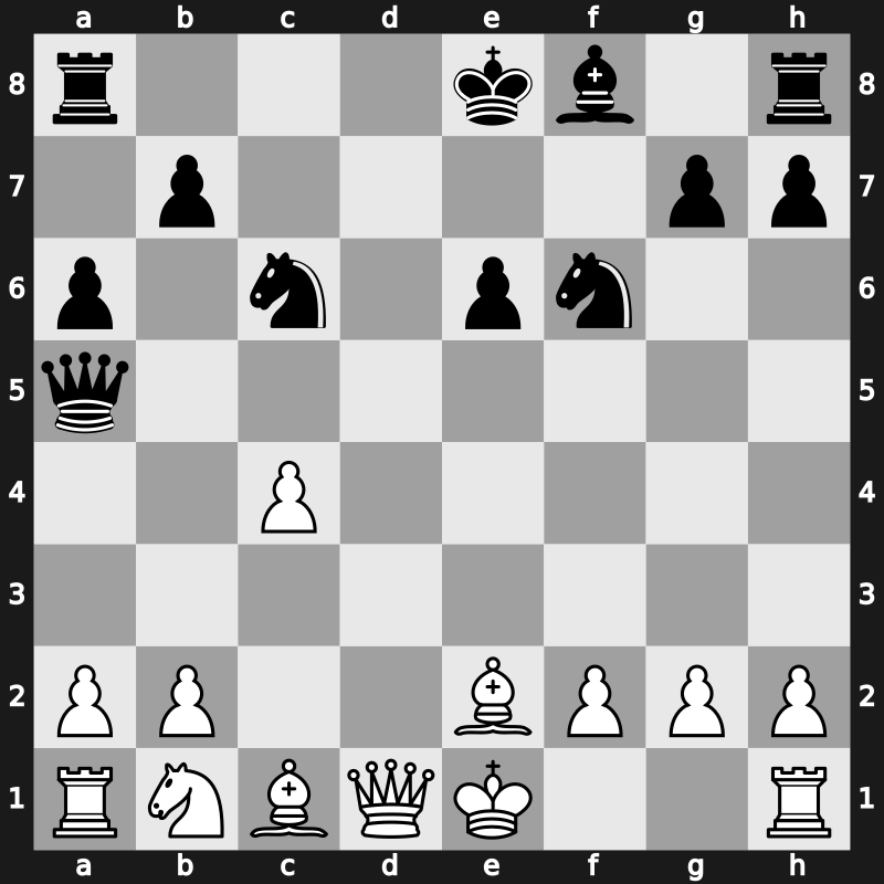 World Blitz 2021 – Round 4.29 – Hovhannisyan, Razmik – 1/2-1/2 – Van Foreest, Lucas – G216