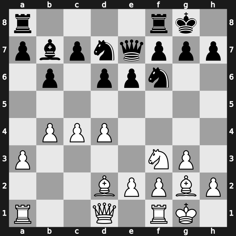 World Blitz 2021 – Round 4.50 – Cheparinov, Ivan – 1/2-1/2 – Blohberger, Felix – G238