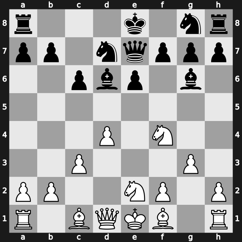 World Blitz 2021 – Round 4.65 – Onyshchuk, Volodymyr – 1-0 – Suleymanli, Aydin – G247