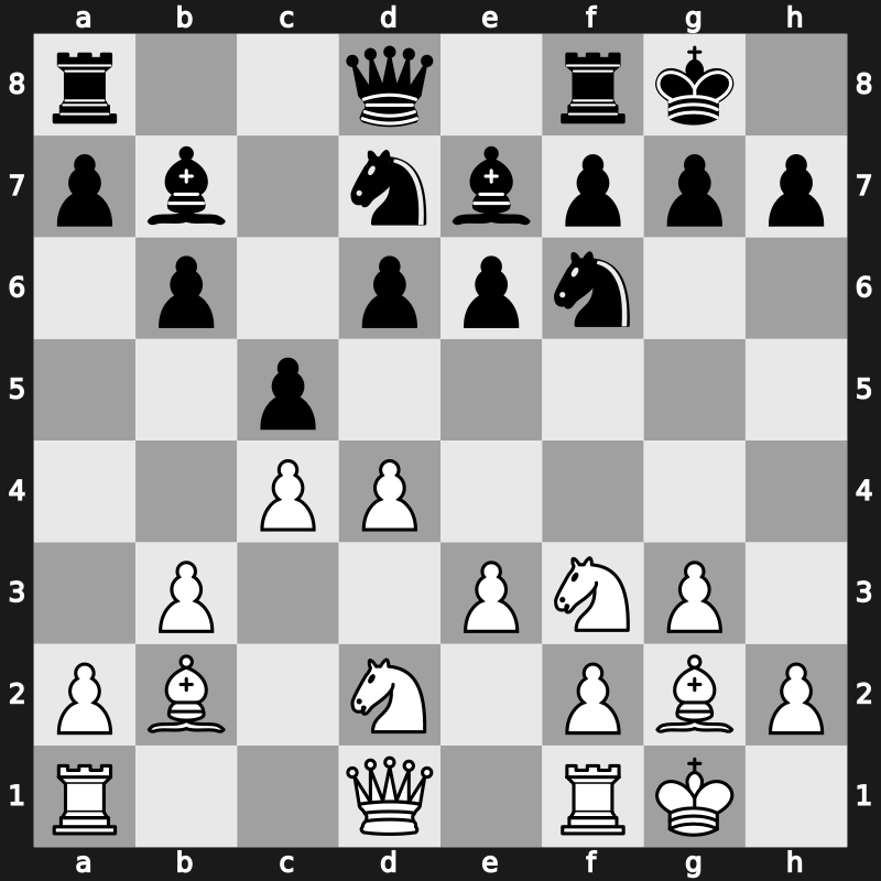 World Blitz 2021 – Round 4.68 – Chigaev, Maksim – 1-0 – Kozak, Adam – G250