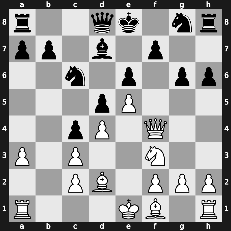 World Blitz 2021 – Round 4.80 – Gdanski, Jacek – 0-1 – Ponkratov, Pavel – G258