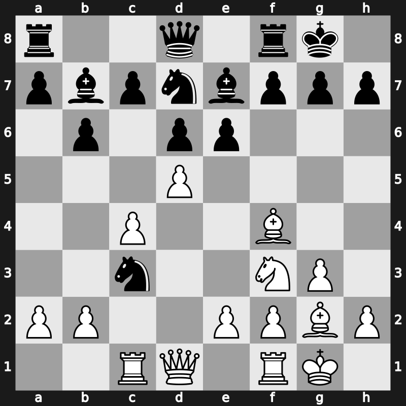 World Blitz 2021 – Round 5.24 – Gagunashvili, Merab – 0-1 – Niemann, Hans Moke – G276