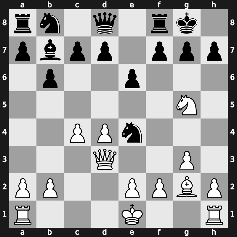 World Blitz 2021 – Round 5.36 – Faizrakhmanov, Ramil – 1-0 – Durarbayli, Vasif – G285