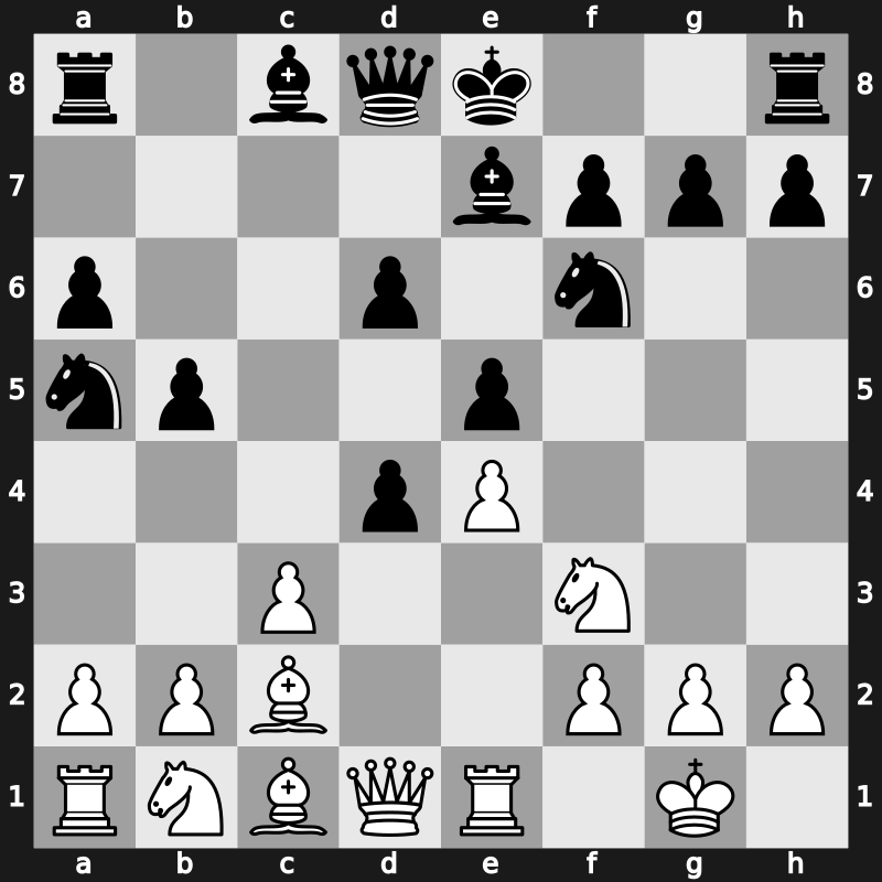 World Blitz 2021 – Round 5.41 – Volokitin, Andrei – 0-1 – Abdusattorov, Nodirbek – G291