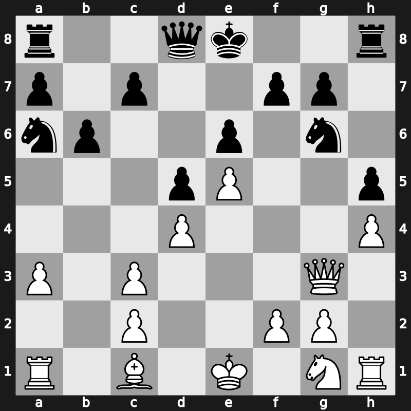 World Blitz 2021 – Round 5.42 – Karjakin, Sergey – 0-1 – Chigaev, Maksim – G292