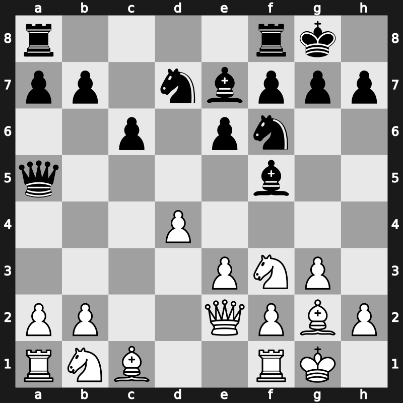 World Blitz 2021 – Round 5.46 – Donchenko, Alexander – 1-0 – Howell, David W L – G295