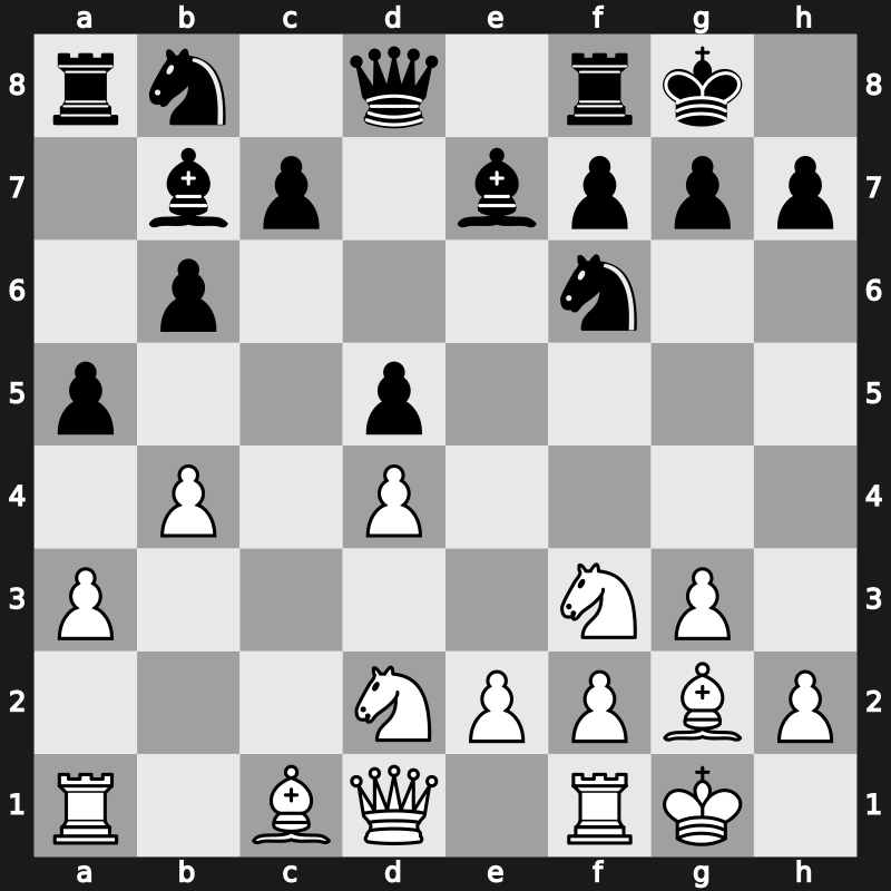 World Blitz 2021 – Round 5.53 – Mitrabha, Guha – 1/2-1/2 – Cheparinov, Ivan – G302