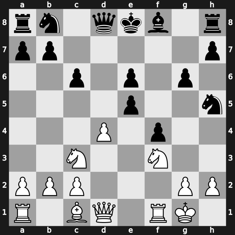 World Blitz 2021 – Round 5.8 – Nepomniachtchi, Ian – 1-0 – Sanal V A – G317