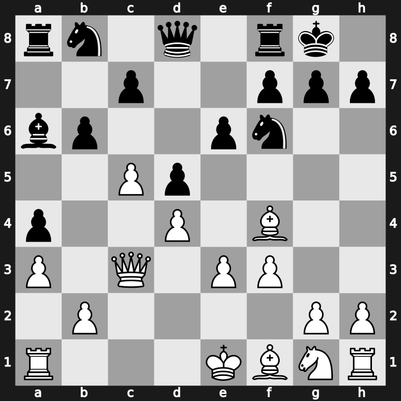 World Blitz 2021 – Round 5.9 – Sychev, Klementy – 1/2-1/2 – Nakamura, Hikaru – G320