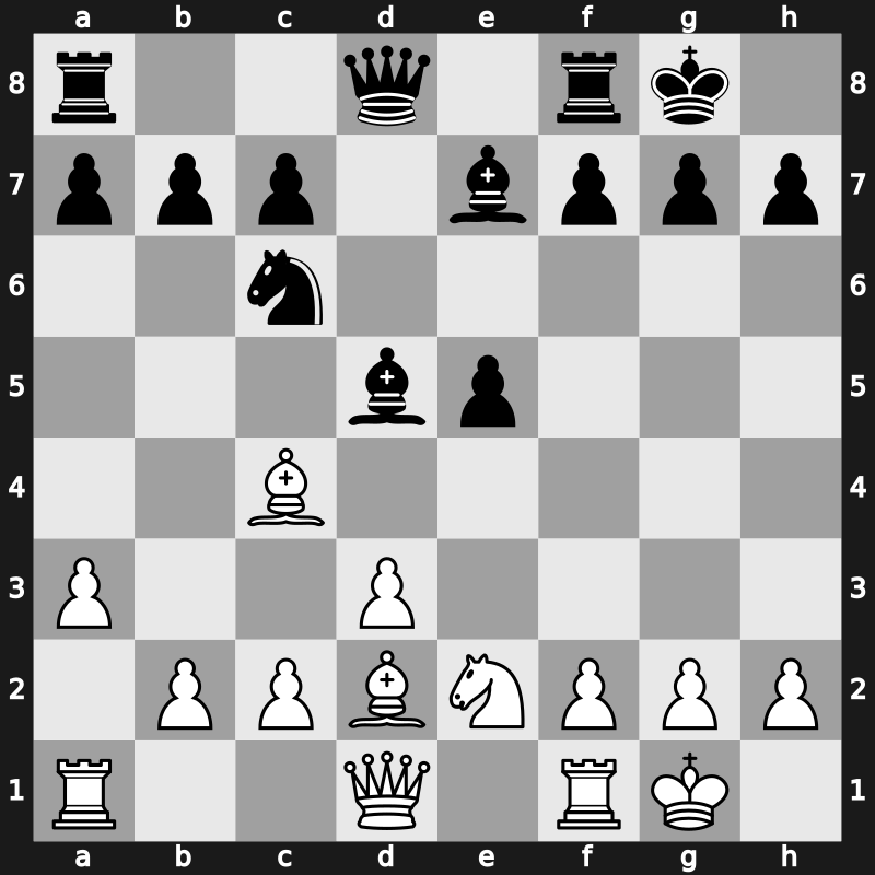 World Blitz 2021 – Round 6.19 – Sanal, Vahap – 0-1 – Saini Vidit – G330