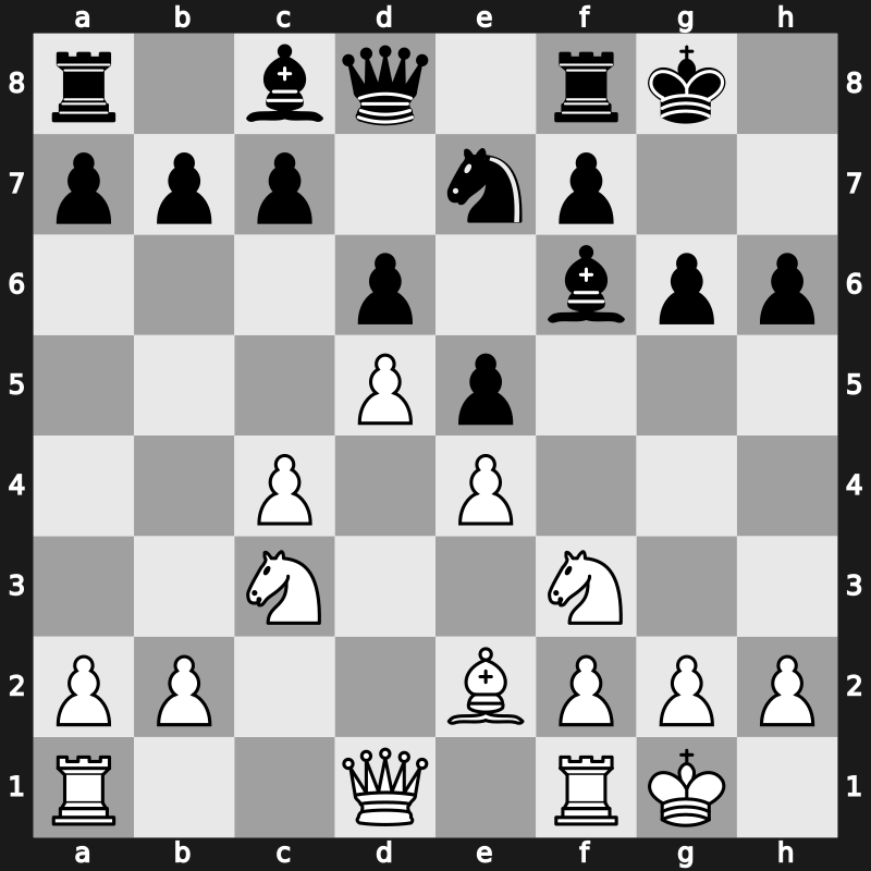 World Blitz 2021 – Round 6.23 – Indjic, Aleksandar – 1-0 – Firouzja, Alireza – G335