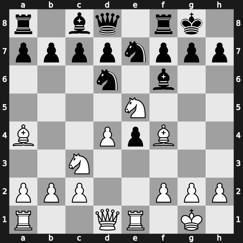 World Blitz 2021 – Round 6.26 – Shevchenko, Kirill – 1-0 – Sjugirov, Sanan – G338