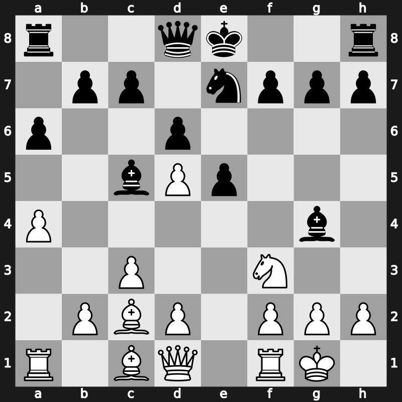 World Blitz 2021 – Round 6.4 – Kravtsiv, Martyn – 1-0 – Puranik, Abhimanyu – G351