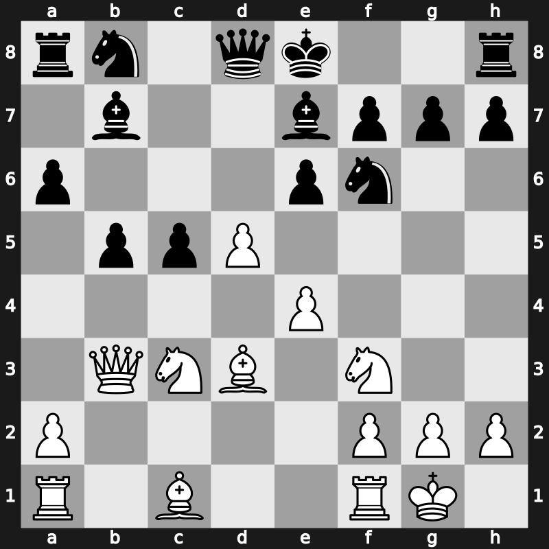 World Blitz 2021 – Round 6.42 – Gareyev, Timur – 1-0 – Alekseenko, Kirill – G354
