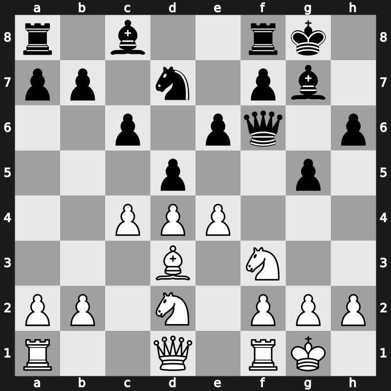 World Blitz 2021 – Round 6.44 – Riazantsev, Alexander – 1/2-1/2 – Pichot, Alan – G356