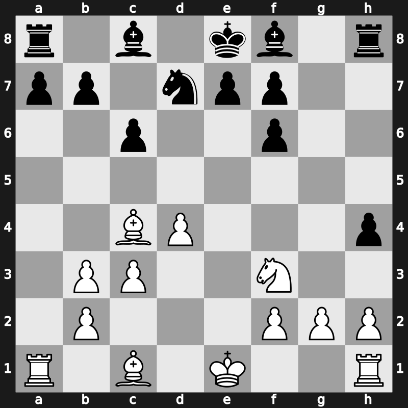 World Blitz 2021 – Round 6.50 – Mastrovasilis, Dimitrios – 1/2-1/2 – Mitrabha, Guha – G361