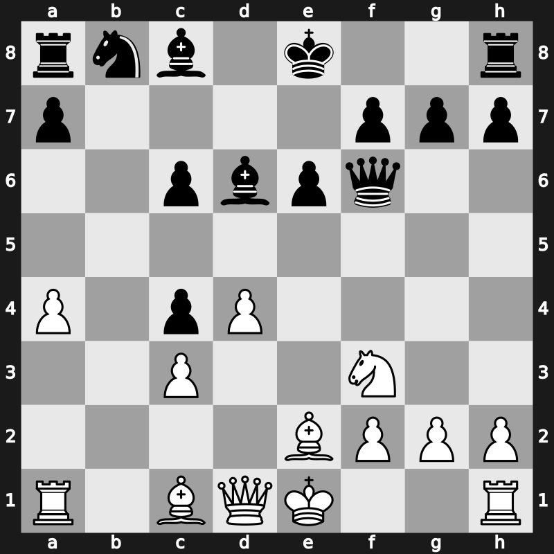 World Blitz 2021 – Round 6.51 – Theodorou, Nikolas – 1/2-1/2 – Gagunashvili, Merab – G362
