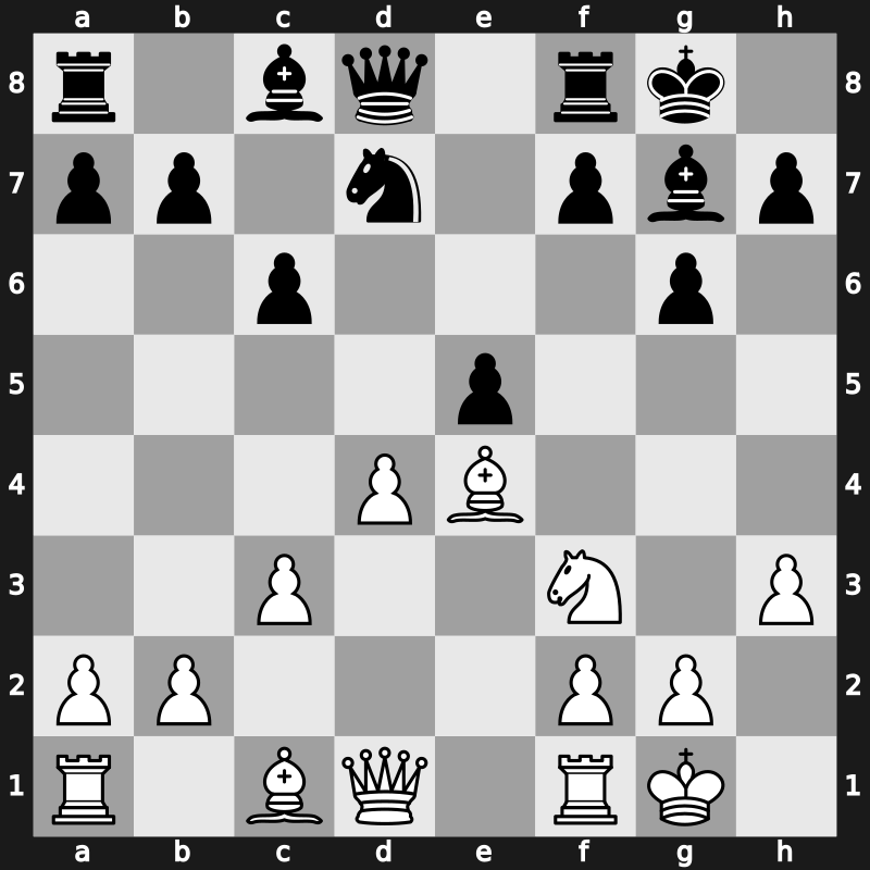 World Blitz 2021 – Round 6.81 – Nguyen, Thai Dai Van – 1-0 – Kuzmicz, Karol – G383