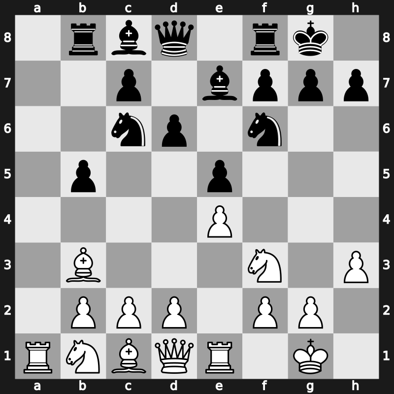 World Blitz 2021 – Round 6.9 – Ter-Sahakyan, Samvel – 0-1 – Duda, Jacob – G384
