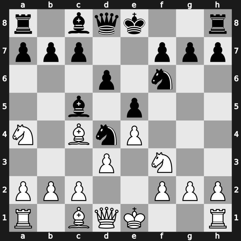 World Blitz 2021 – Round 7.2 – Fedoseev, Vladimir – 1/2-1/2 – Mamedyarov, Shakhriyar – G395