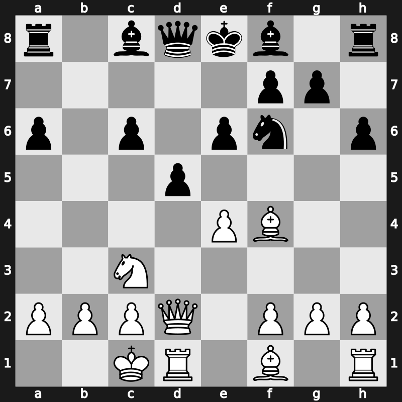 World Blitz 2021 – Round 7.48 – Sjugirov, Sanan – 1-0 – Dziuba, Maksim – G421