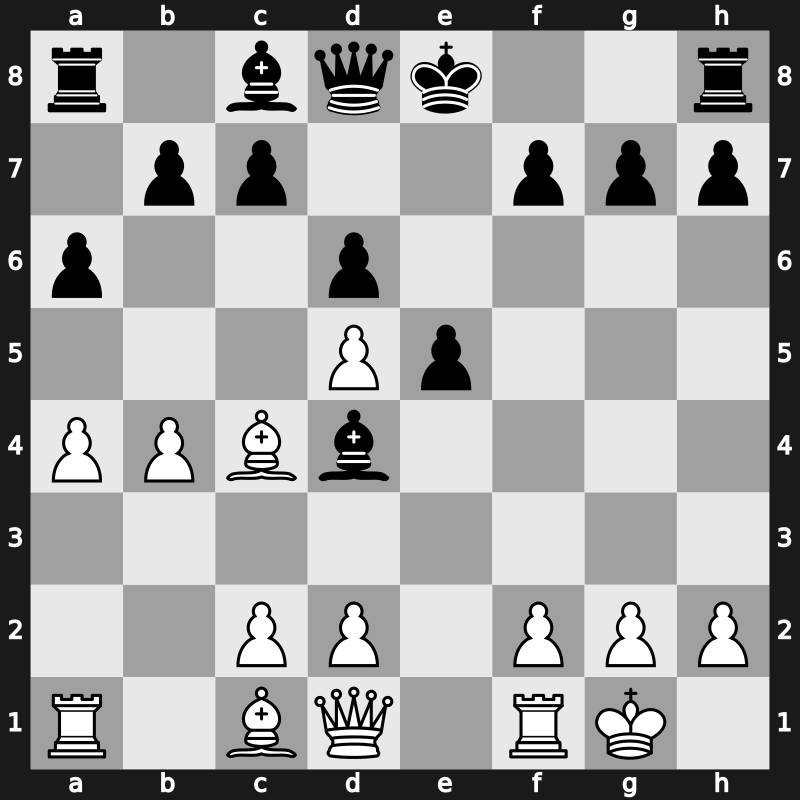 World Blitz 2021 – Round 8.3 – Sindarov, Javokhir – 1-0 – Mamedyarov, Shakhriyar – G464