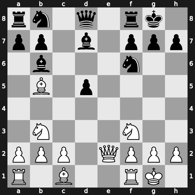 World Blitz 2021 – Round 8.36 – Sankalp Gupta – 0-1 – Sjugirov, Sanan – G469