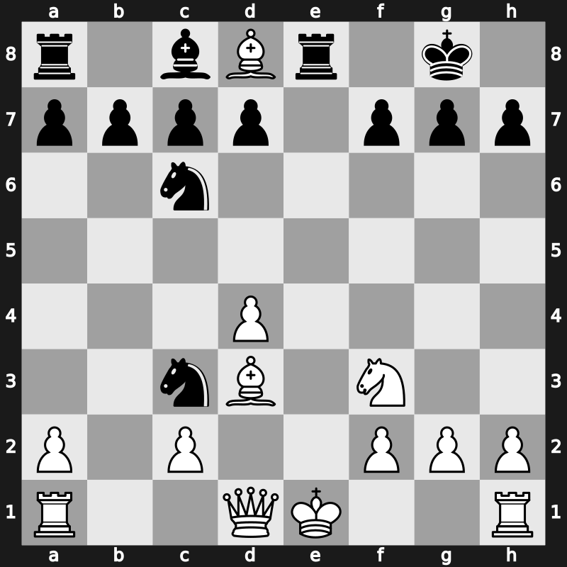 World Blitz 2021 – Round 8.44 – Paravyan, David – 1/2-1/2 – Gareyev, Timur – G477